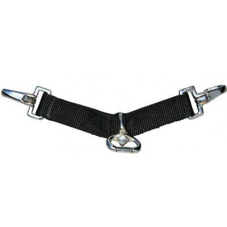 Allianties van bitten HKM