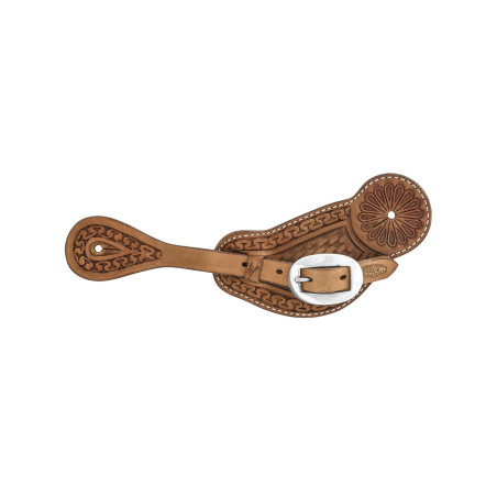 Sporenriempjes Pool's model slang