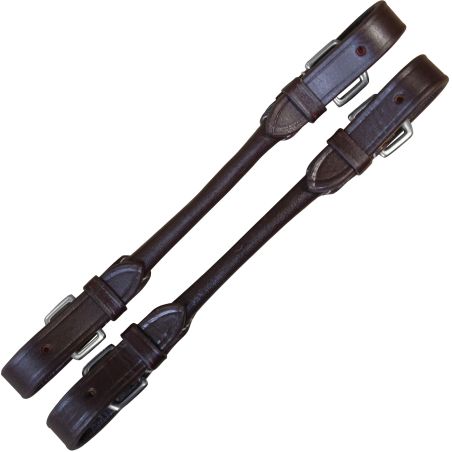 Allianties van Pelham Chetak