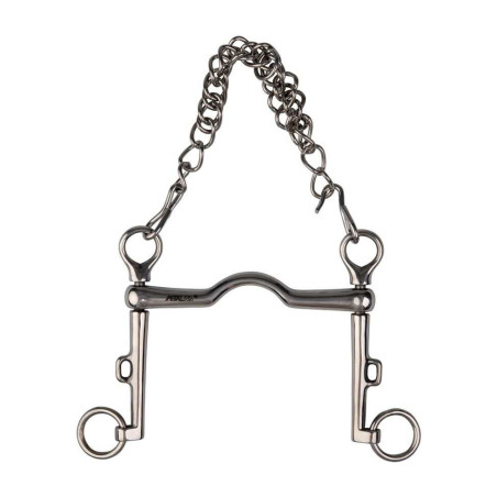 Bit Metalab tongdoorgang