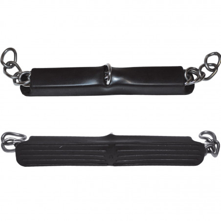 Rubberen armbescherming Kris