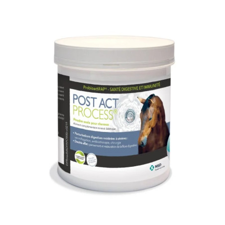 Post-Act-Procedure MSD