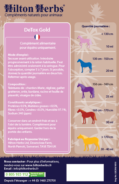 De-Tox Gold Hilton Herbs De-Tox Gold Hilton Herbs