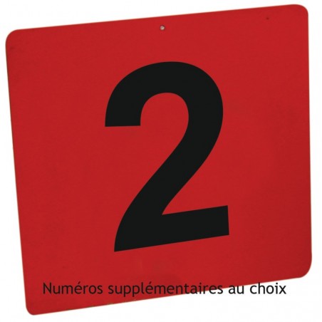 Nummer voor wendbaarheid La Gée