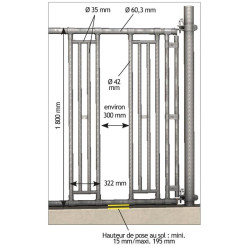 Kopstukset met verstelbare halsopening voor zelfbedieningspaneel La Gée