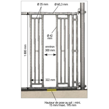 Kopstukset met verstelbare halsopening voor zelfbedieningspaneel La Gée