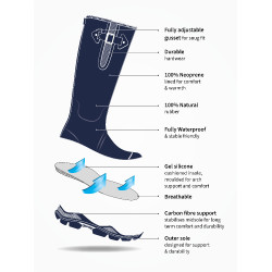 LeMieux Stride rubberen laarzen Eikengroen