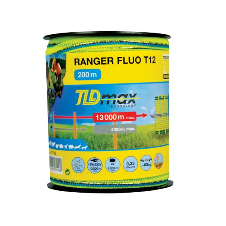 Ruban Ranger Fluo Horizont