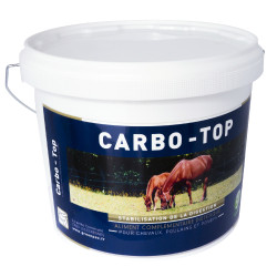 Carbo Top Greenpex Carbo Top Greenpex