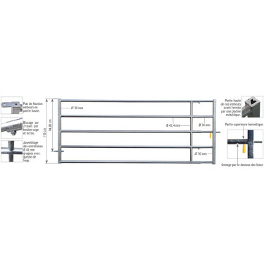 Barrière d'herbage extensible La Gée Barrière d'herbage extensible La Gée