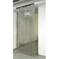 Set van PVC-stroken...