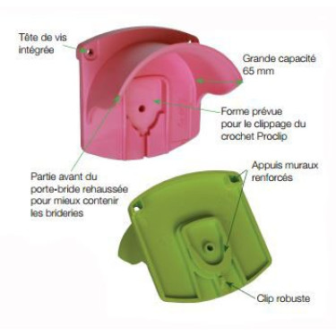 BRIDENHOUDER PROCLIP BRIDENHOUDER PROCLIP