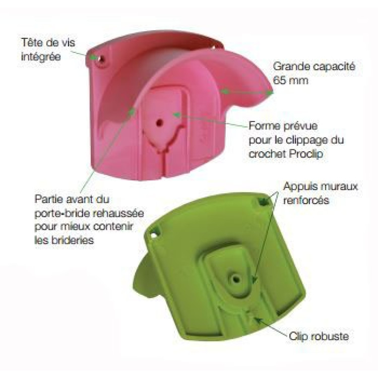 BRIDENHOUDER PROCLIP BRIDENHOUDER PROCLIP