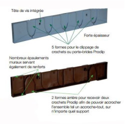 Platine Proclip La Gee Platine Proclip La Gee