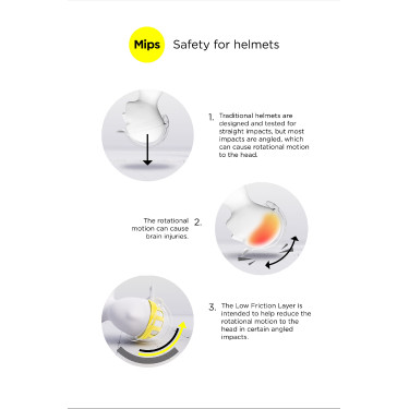 Paardrijcap technologie Majoris MIPS II B Vertigo Zwart / zilver