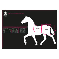 Afneembaar zadeldek Imperial Riding Multiride Zwart Afneembaar zadeldek Imperial Riding Multiride Zwart