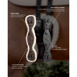 Anatomische Korte Singel Kentucky Zwart Anatomische Korte Singel Kentucky Zwart