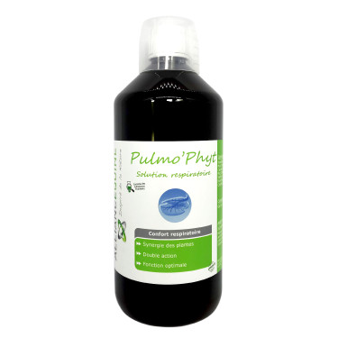 Pulmo'Phyt Alliantie Paard