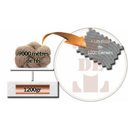Box Stretch Neck® T de T hoes 300g Box Stretch Neck® T de T hoes 300g