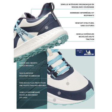Waterdichte LeMieux-sneakers Youth Trax Viva Blauw schemer Waterdichte LeMieux-sneakers Youth Trax Viva Blauw schemer