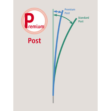 PVC Premium weidepaal AKO Groen