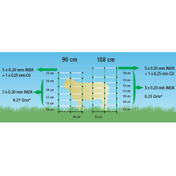 TitanNet AKO Wit / groen TitanNet AKO Wit / groen