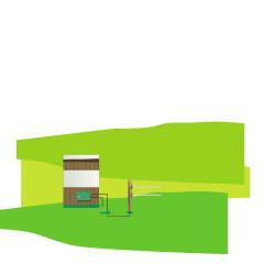 Ingraafbare hoogspanningskabel Premium AKO Groen