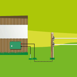 Ingraafbare hoogspanningskabel Premium AKO Groen