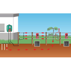 Digitale foutendetector AKO Rood