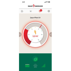 Duo Power X 6000 smart AKO Groen