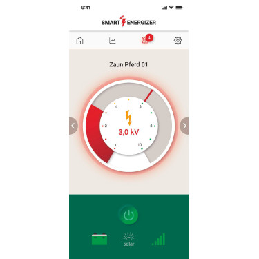 Duo Power X 6000 smart AKO Groen