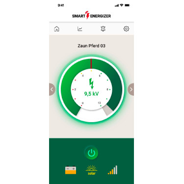 Duo Power X 6000 smart AKO Groen