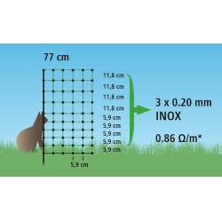 Kattenwerend net AKO Groen