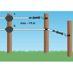 FlexiGate 19 m AKO Zwart FlexiGate 19 m AKO Zwart