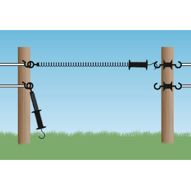 AKO veergrendelsluitingenset Zwart