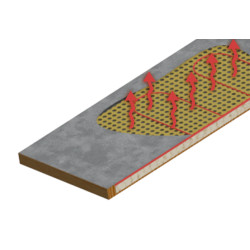 Thermo No Frost Kippenhok Kerbl Hobbyfarming Bruin / nature
