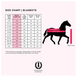 Paddockdeken Imperial Riding Super-dry 0gr Paddockdeken Imperial Riding Super-dry 0gr