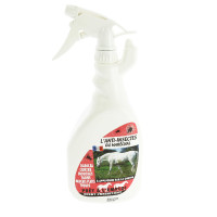 Anti-insecten van de...