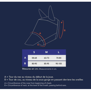 Vliegenmasker anti-UV Pro Series Extra Zwart