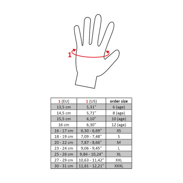 Handschoenen Basil Softshell HKM