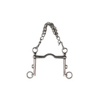 Bit Metalab tongdoorgang Bit Metalab tongdoorgang