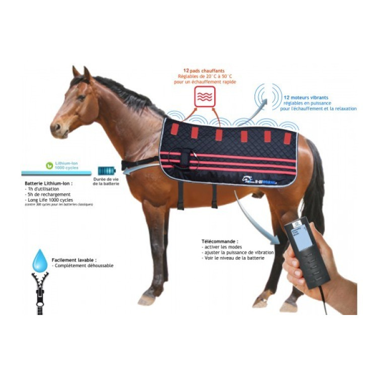 E.Ziback Pro vibrerende en verwarmde massagehoes voor paarden E.Ziback Pro vibrerende en verwarmde massagehoes voor paarden