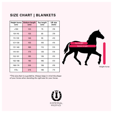 Imperial Riding Basic paddockdeken met hoge hals, 200 g Zwart