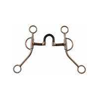 Zwarte correction-bit Pool’s Zwart