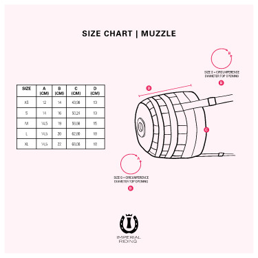 Muilkorf schaap Imperial Riding Zwart