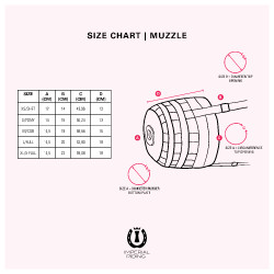 Ergonomische muilkorf Imperial Riding Nibble Zwart