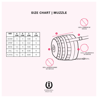 Ergonomische muilkorf Imperial Riding Nibble Zwart