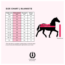 Imperial Riding Super-proof paddockdeken 50 gr Marine Marineblauw