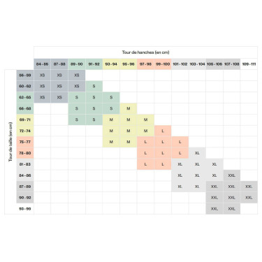 2-pack Smoon-slips voor gemiddeld en overvloedig bloedverlies Zwart