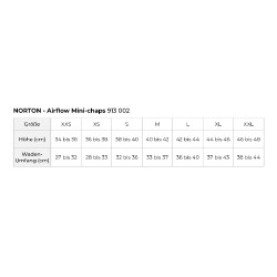 Mini-chaps Norton Airflow Zwart